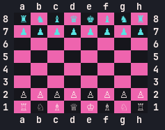 Foto do jogo rodando no terminal